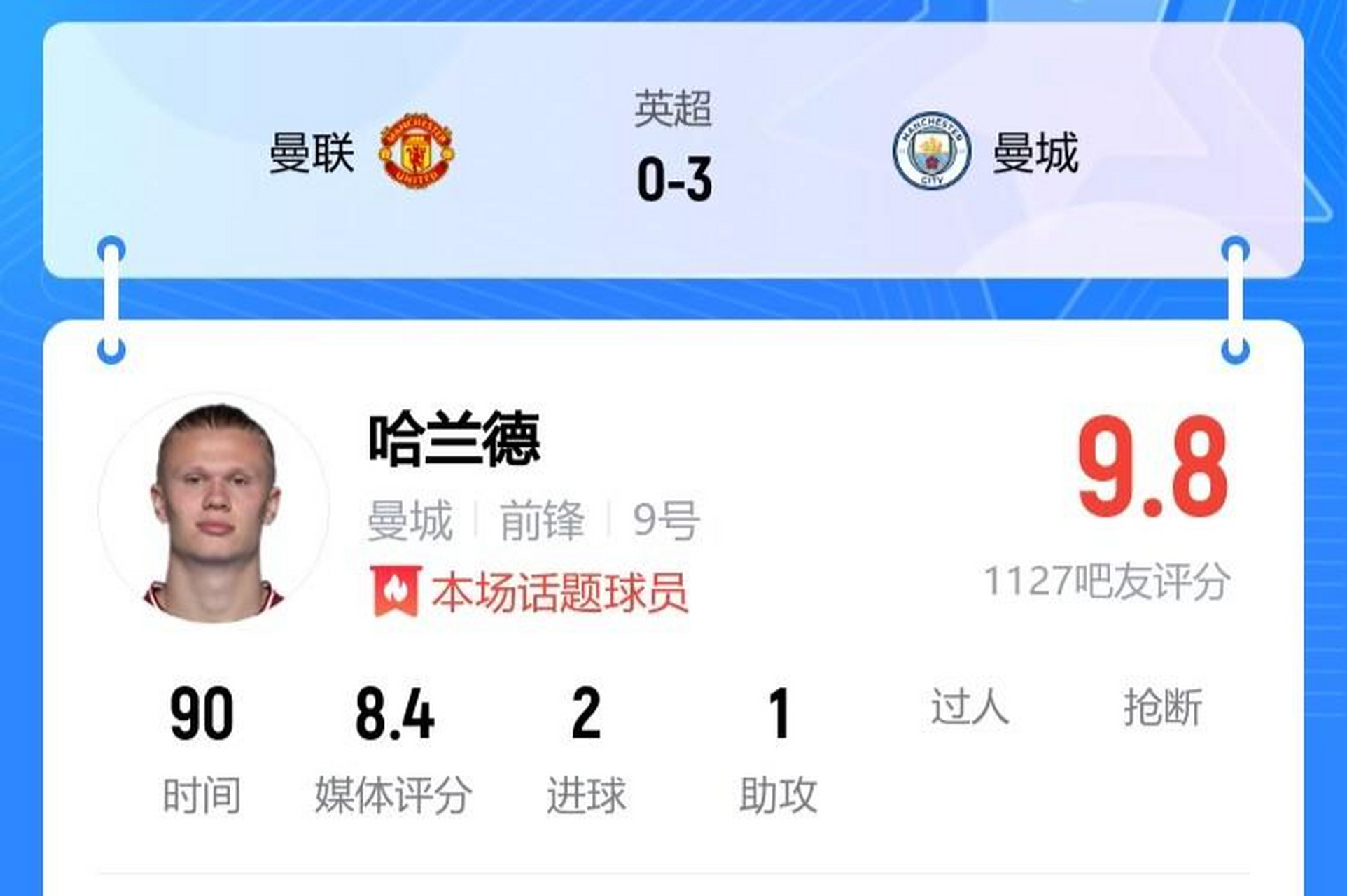 包含哈兰德遭遇争议红牌，曼联乘势反超比分完成逆转的词条